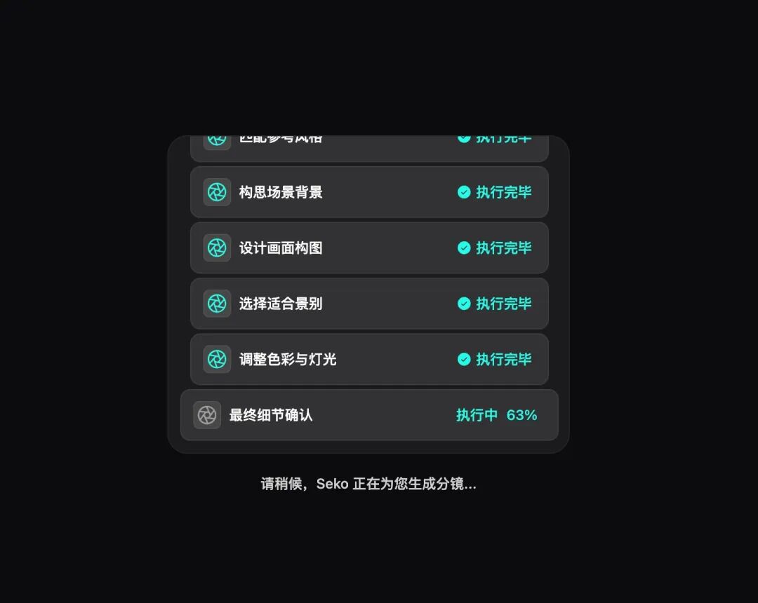分镜效果