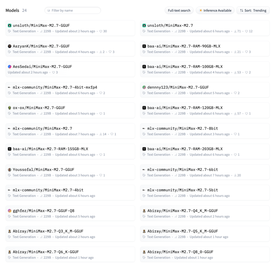 MiniMax-M2.7 量化版本发布信息