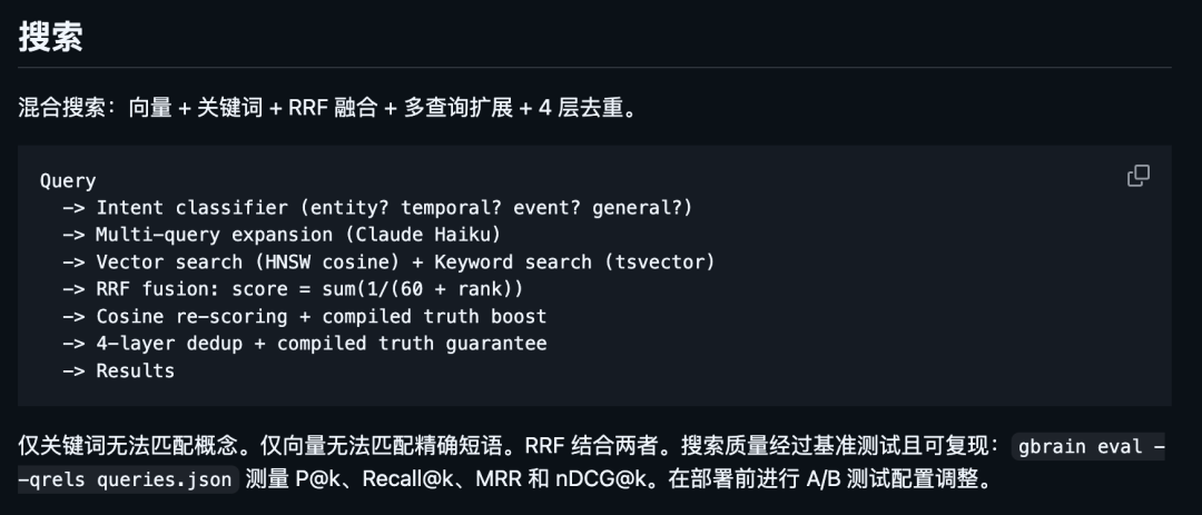 混合搜索架构图