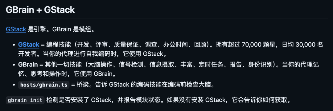 GStack 与 GBrain 关系图