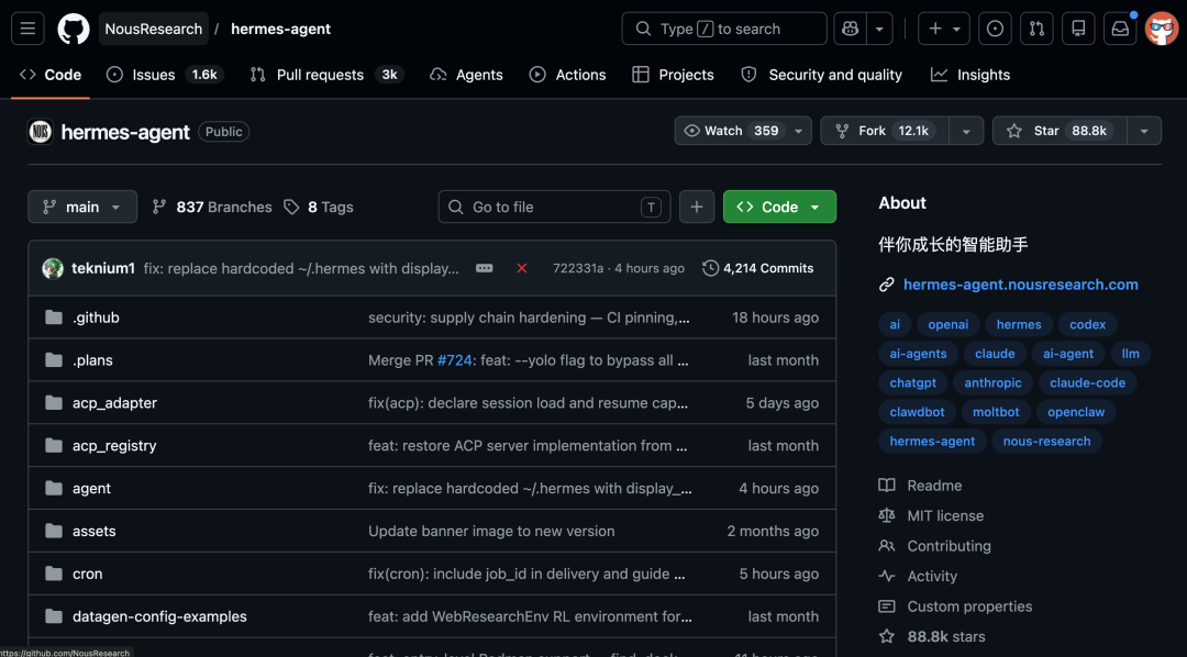 Hermes Agent GitHub 页面