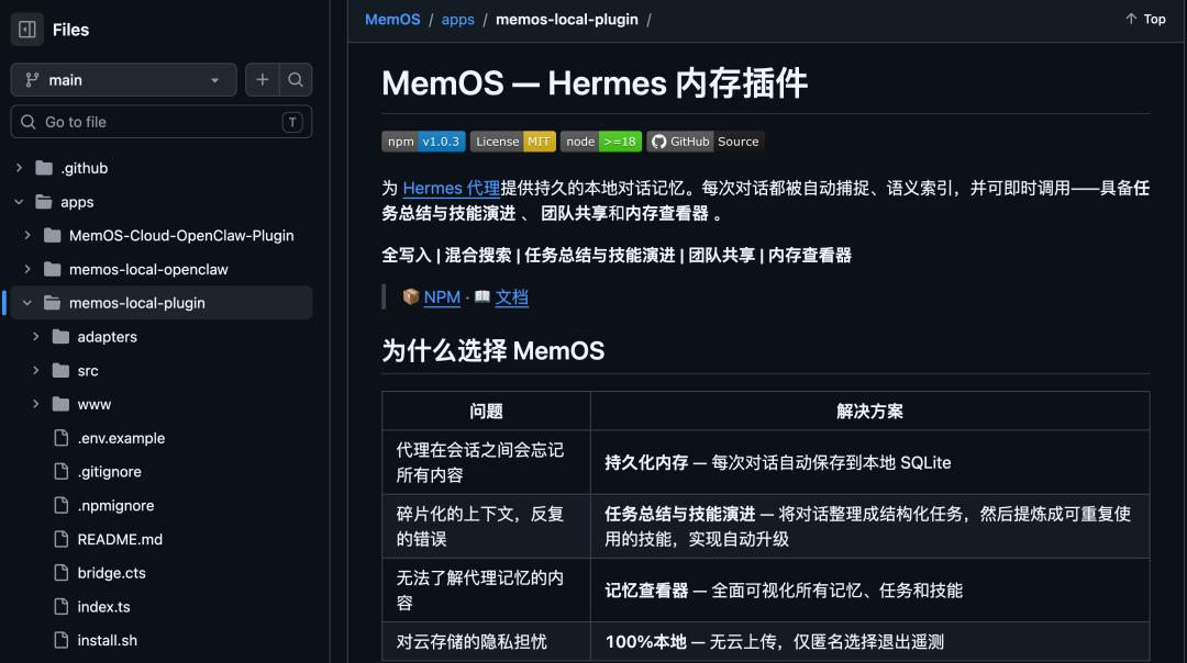 MemOS 插件架构图