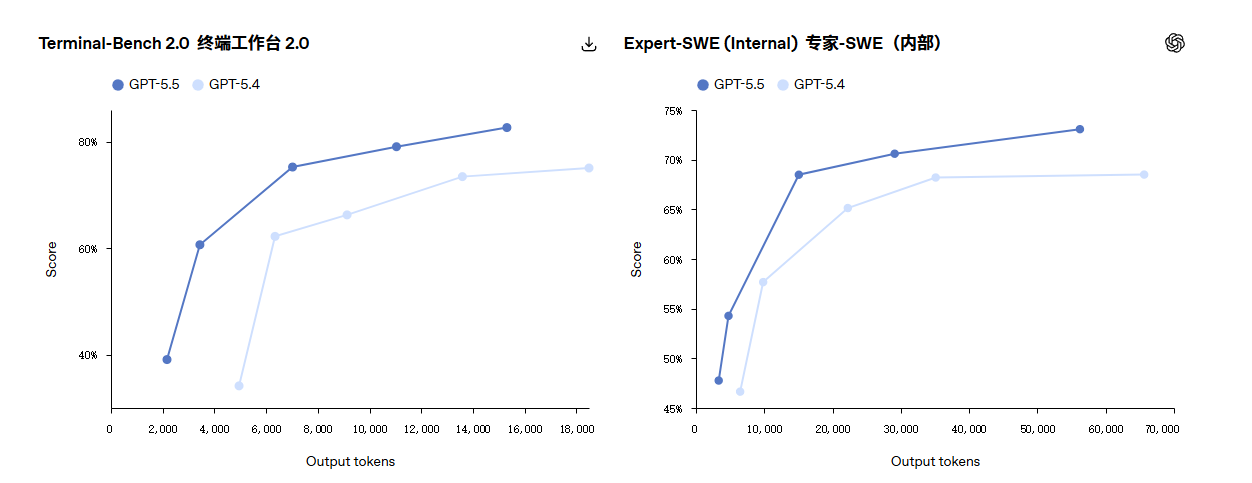 地震追踪器信息看板