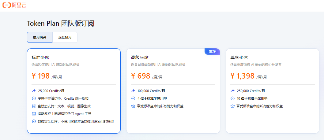 阿里云百炼 TokenPlan 套餐