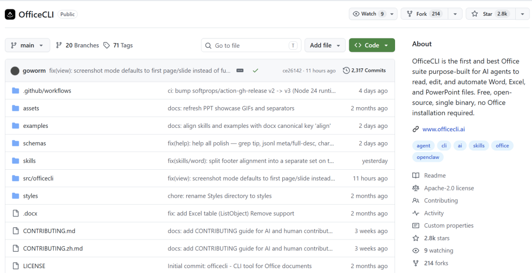 OfficeCLI GitHub 项目页面，展示 2.8K Star