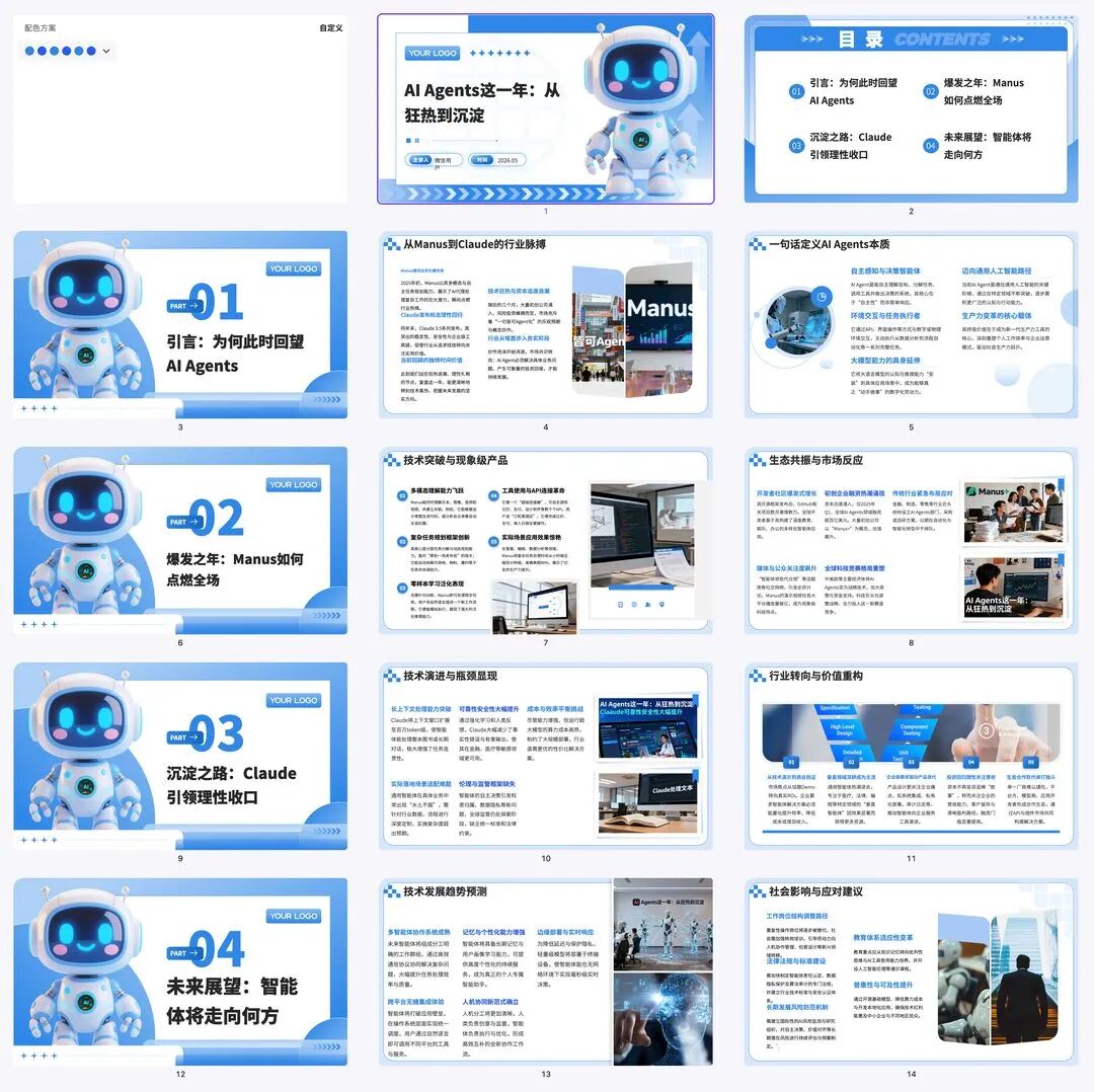 AI PPT.cn 生成的传统翻页 PPT