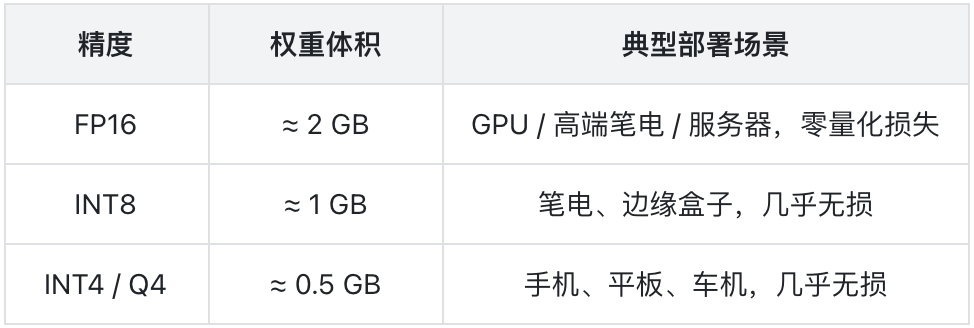 图片 5