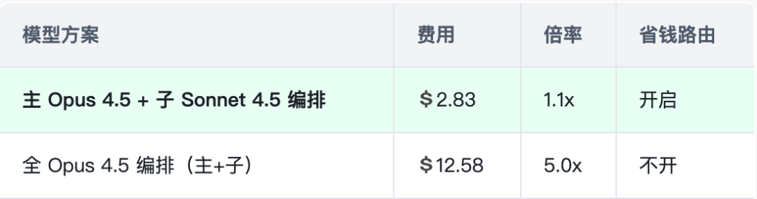 图片 3