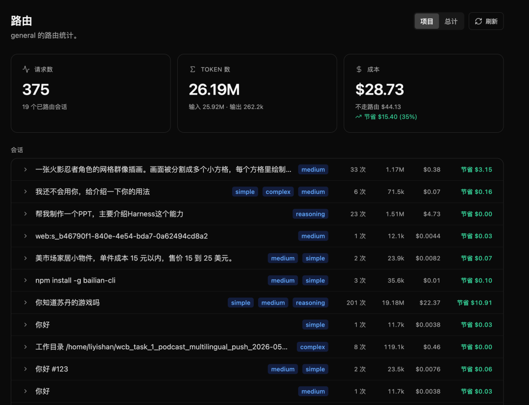 图片 5
