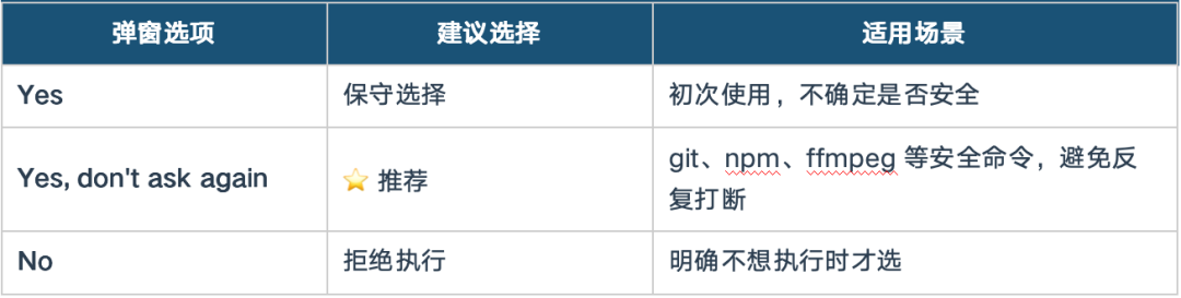 图片 7