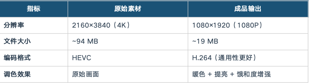 图片 11