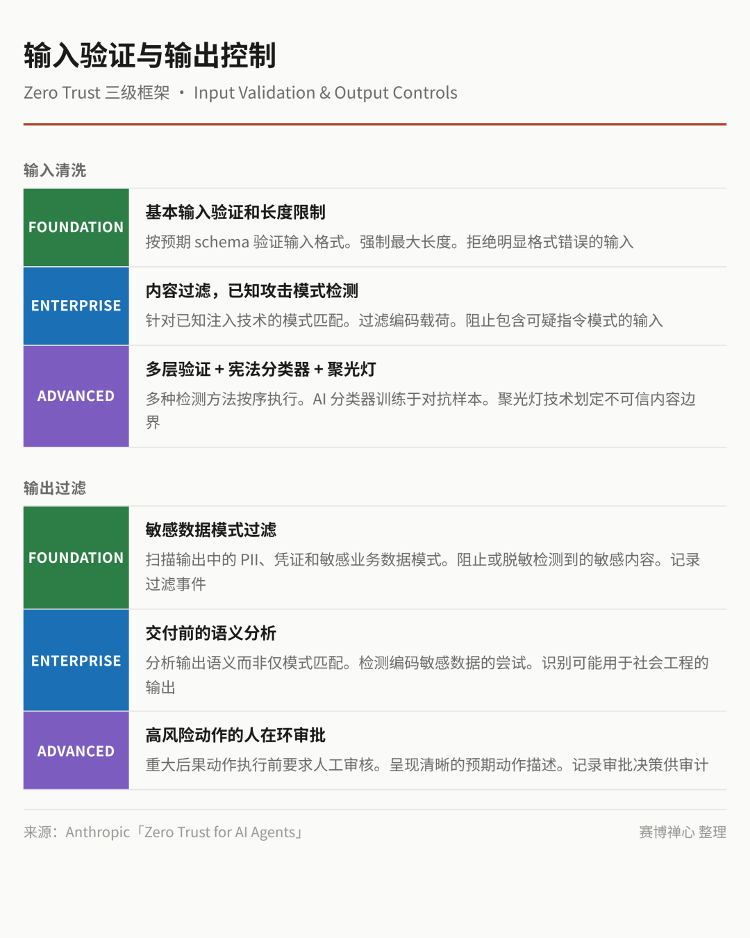 图片 6