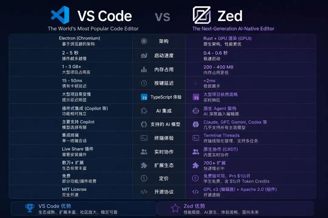 图片 4