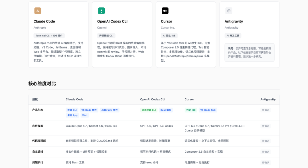 图片 4