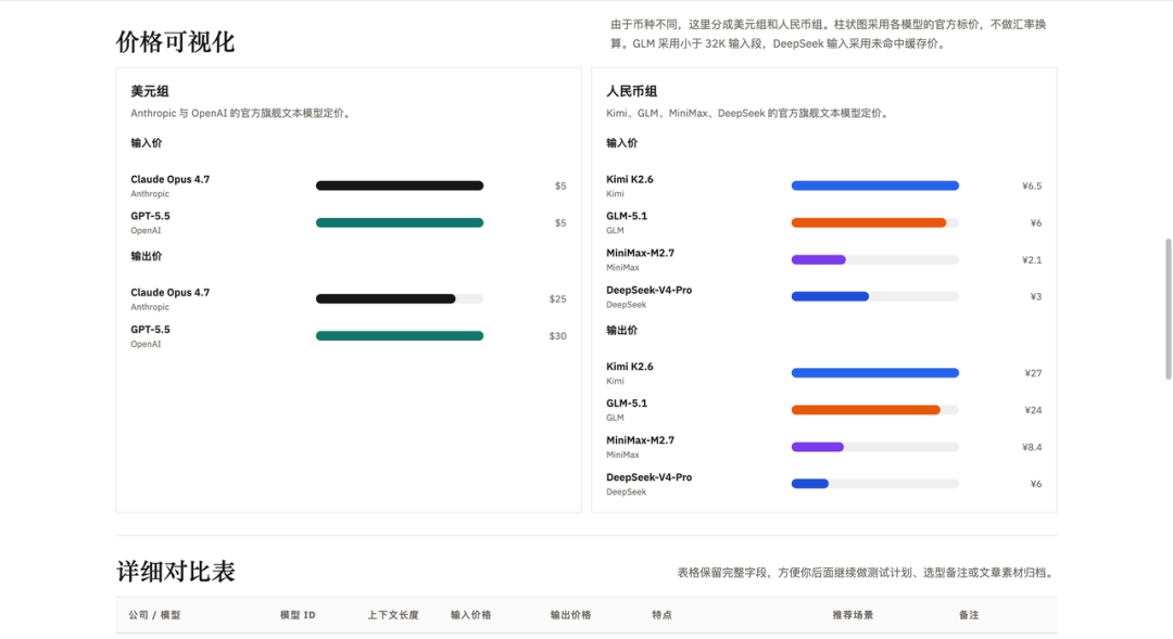 图片 7