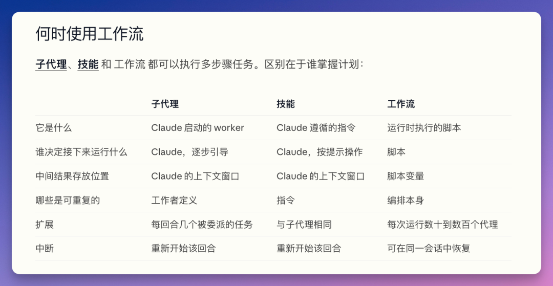 图片 3