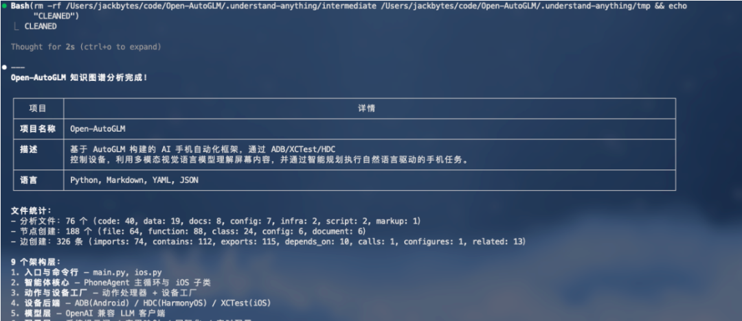 图片 2