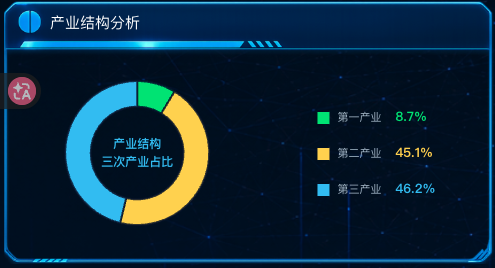 图片 4
