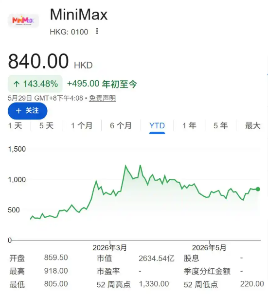 图片 4
