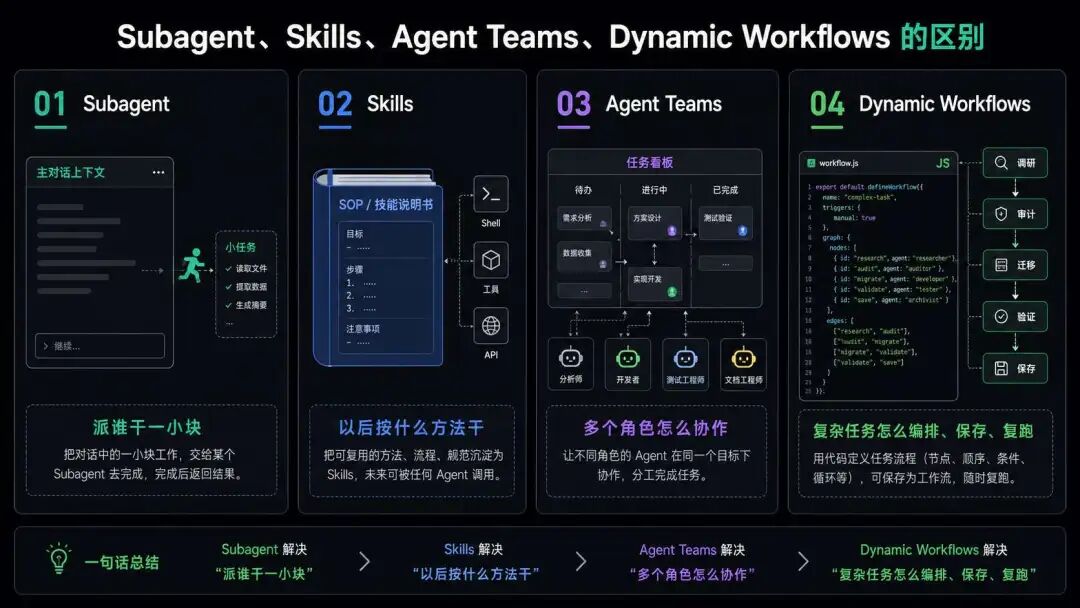 图片 1