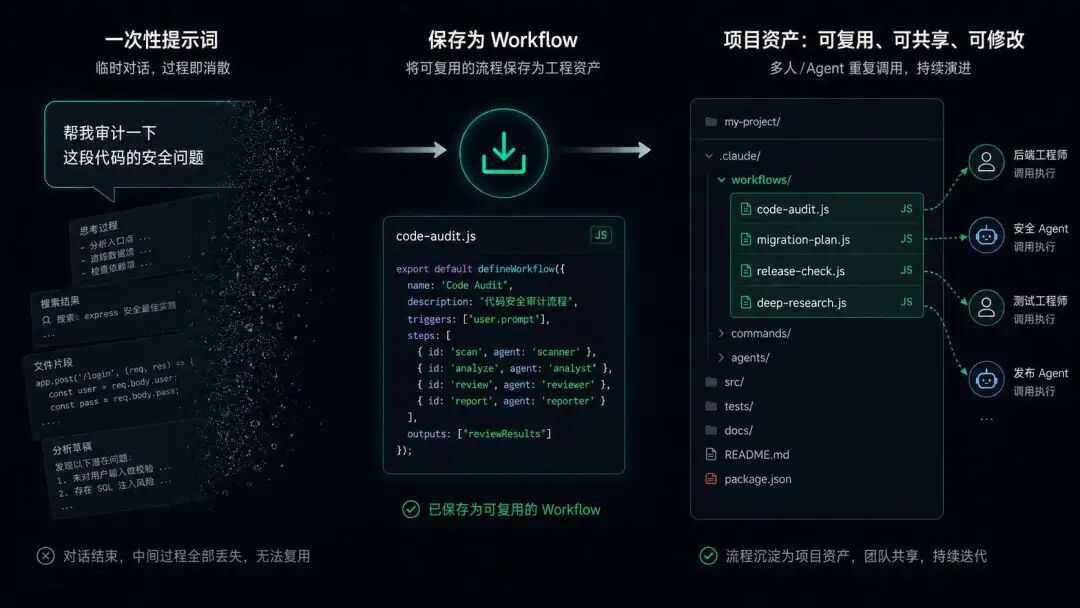 图片 15