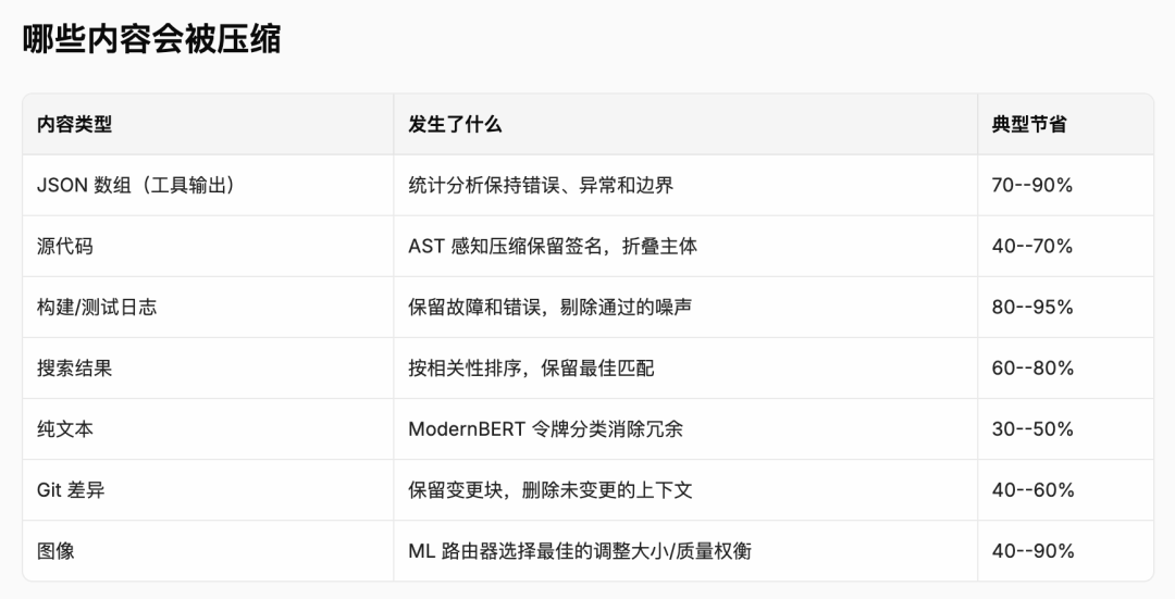 图片 4