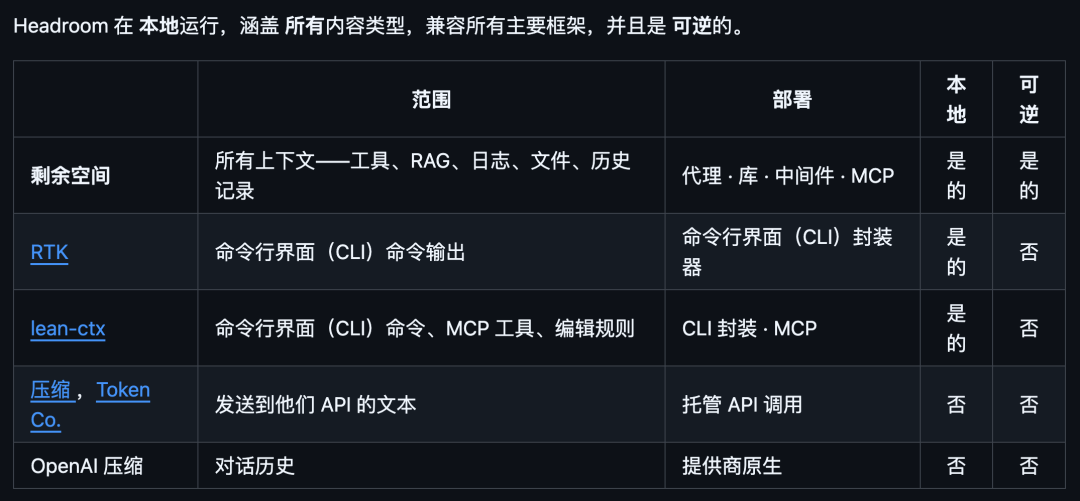 图片 6