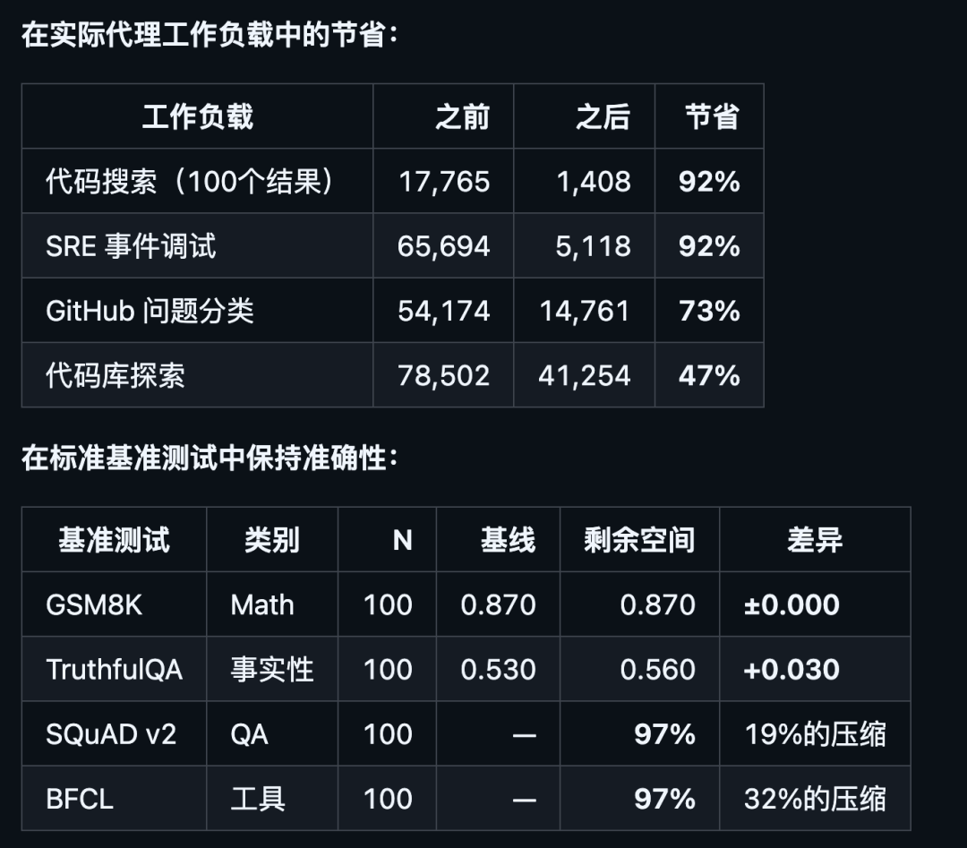 图片 7