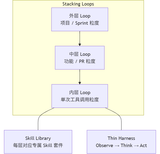 图片 4