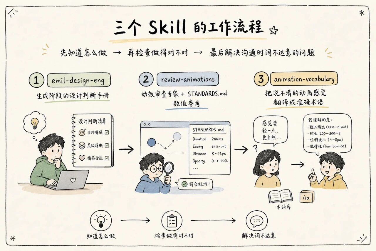 图片 1