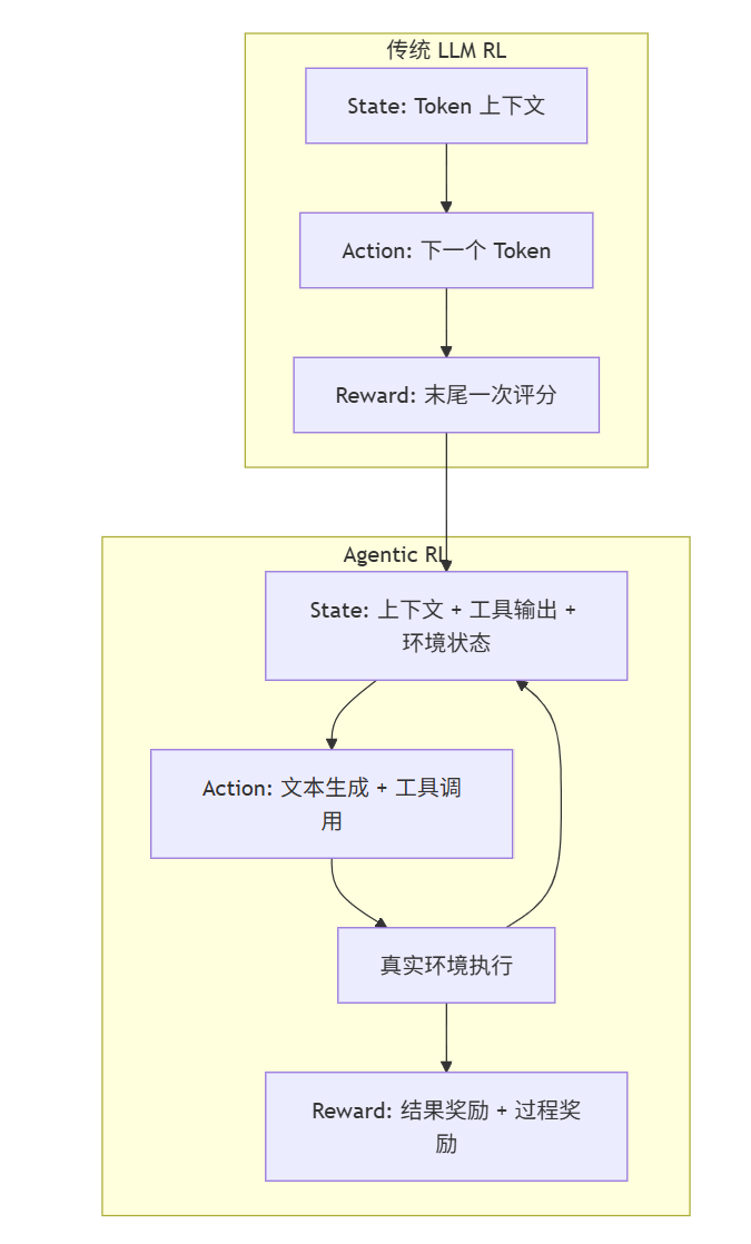 图片 2