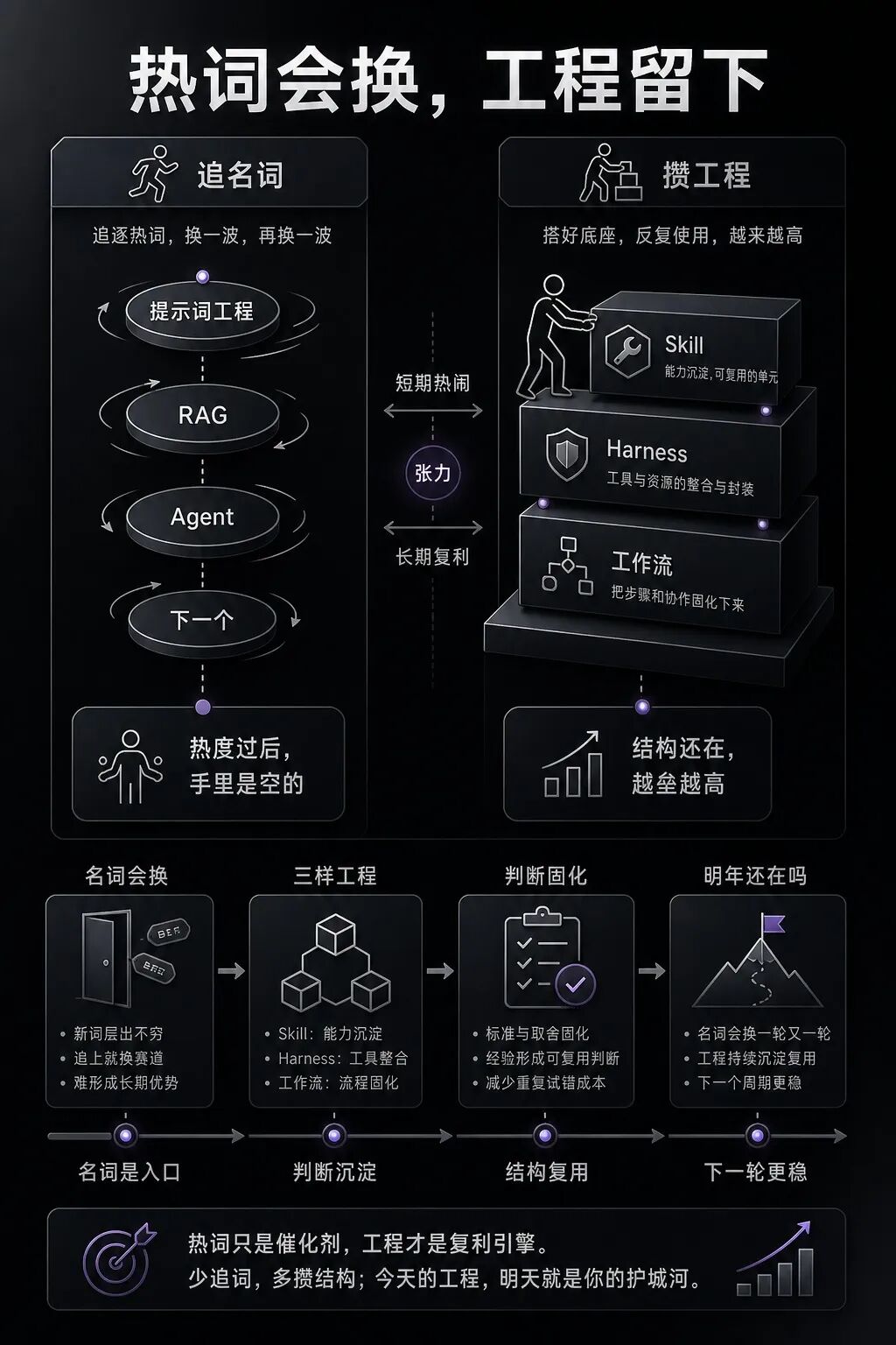 图片 1