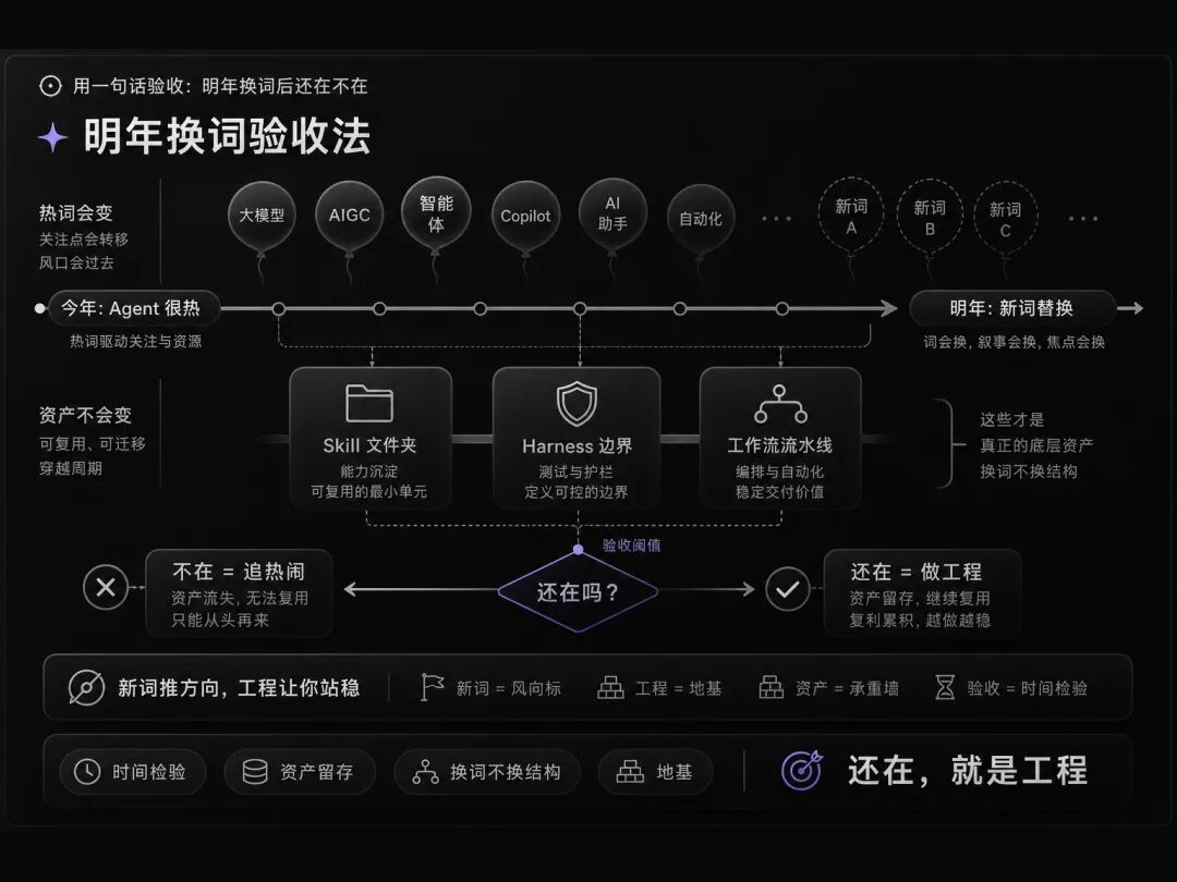 图片 4