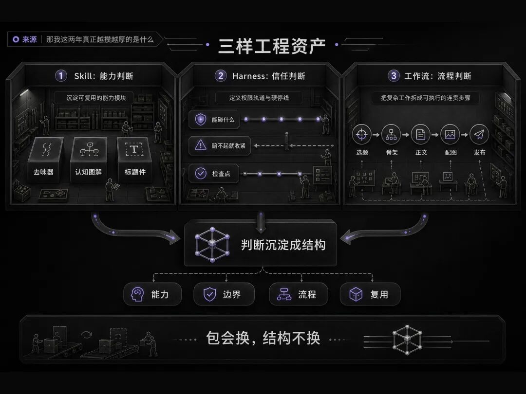 图片 3