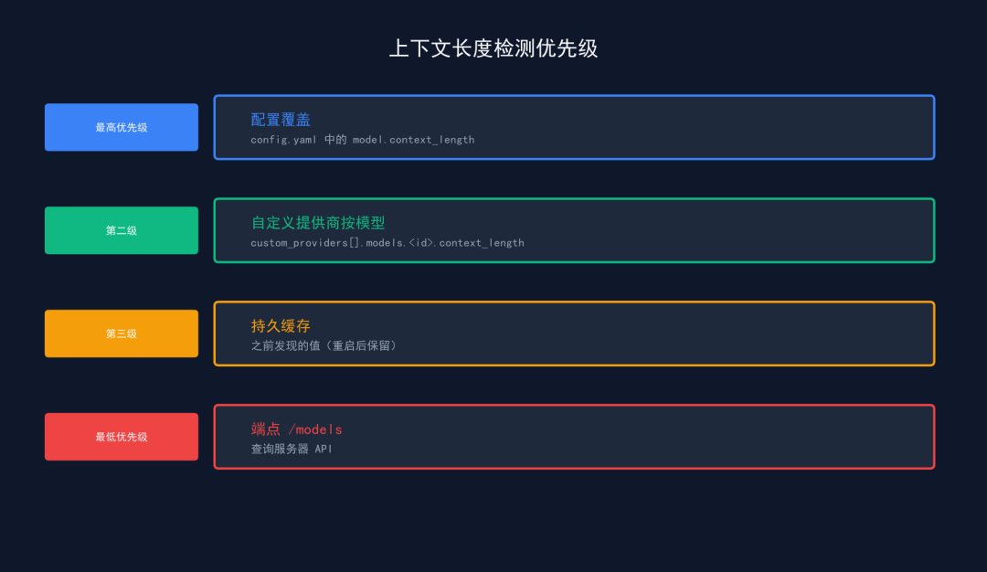 图片 4