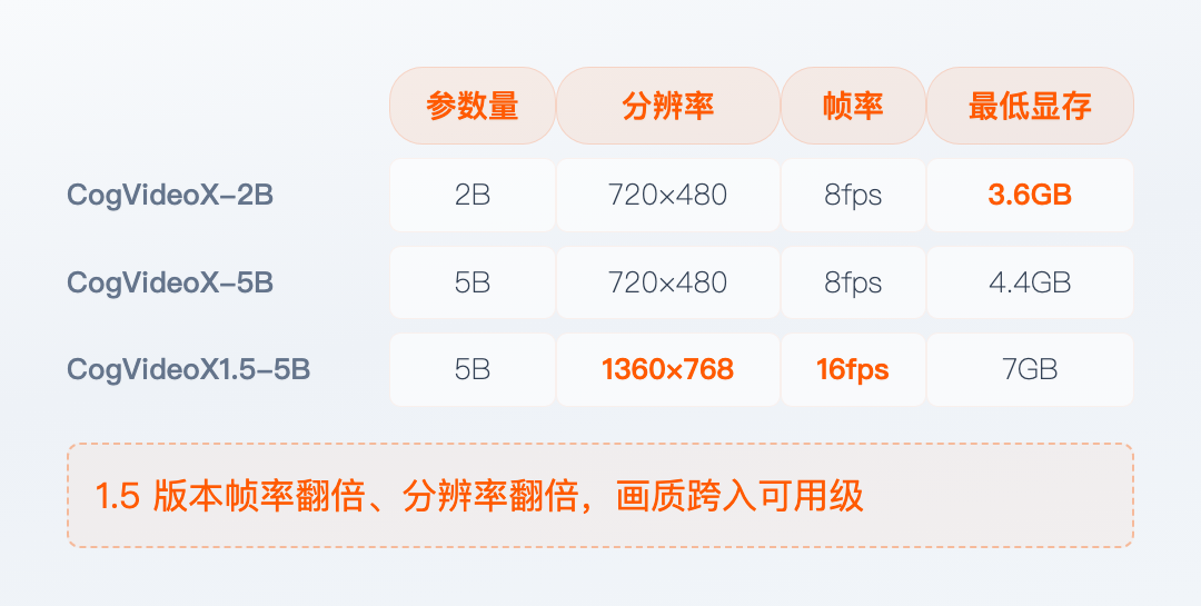 图片 6
