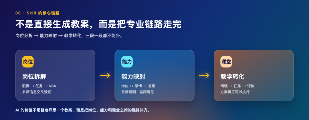 图片 7
