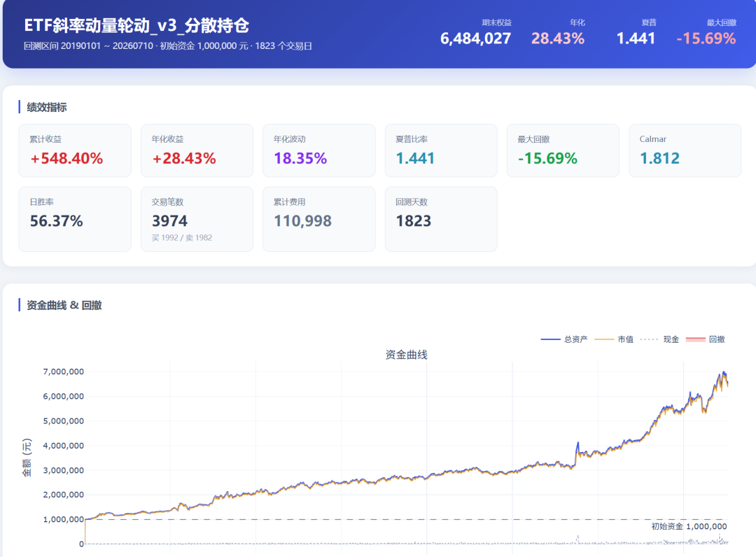 图片 7
