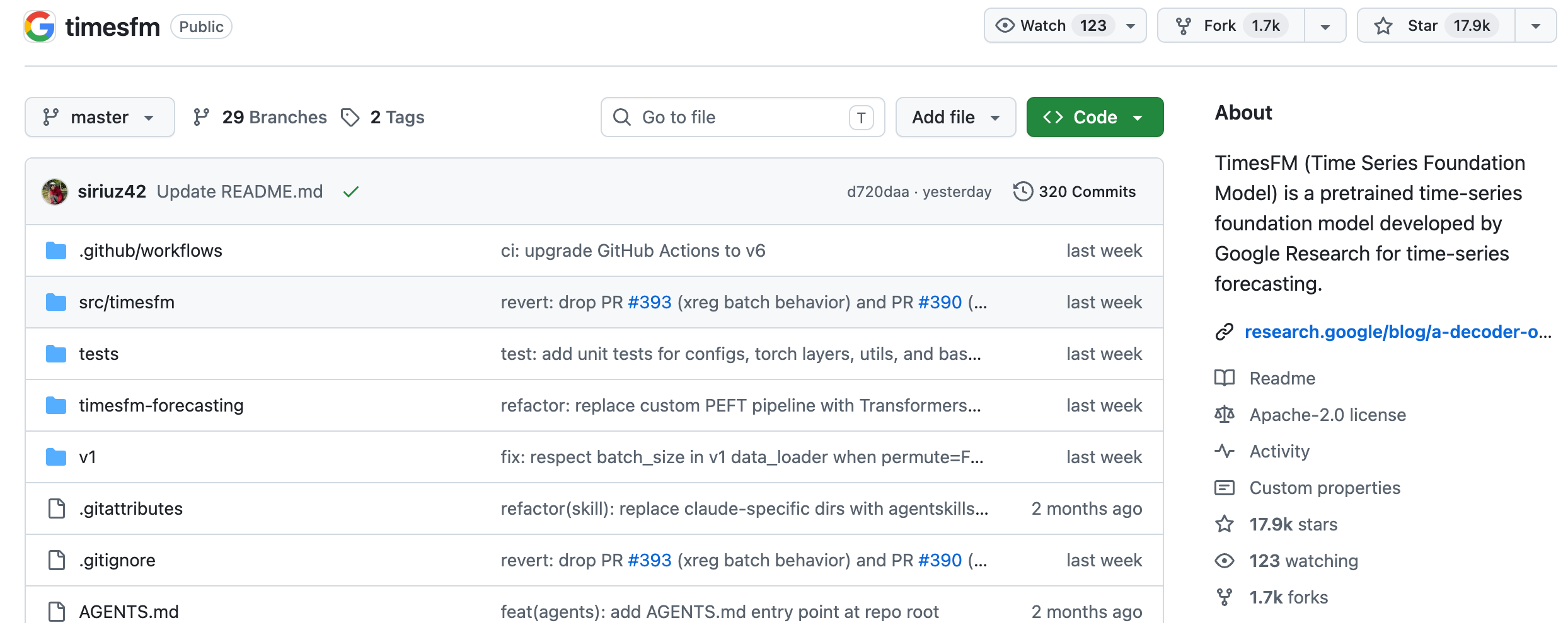 TimesFM 项目 Star 增长图