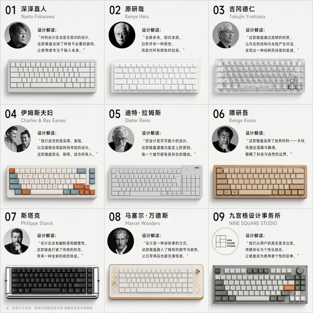 九宫格机械键盘设计