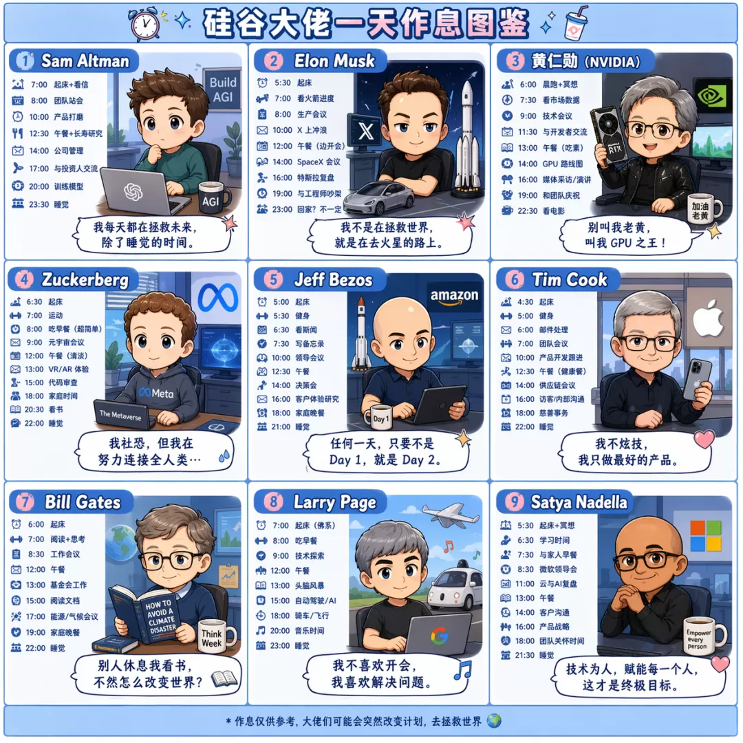 记账 App 界面