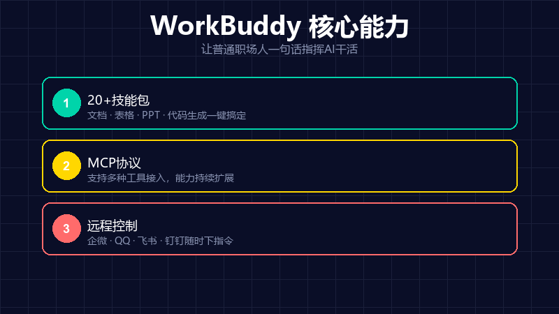 WorkBuddy 界面截图