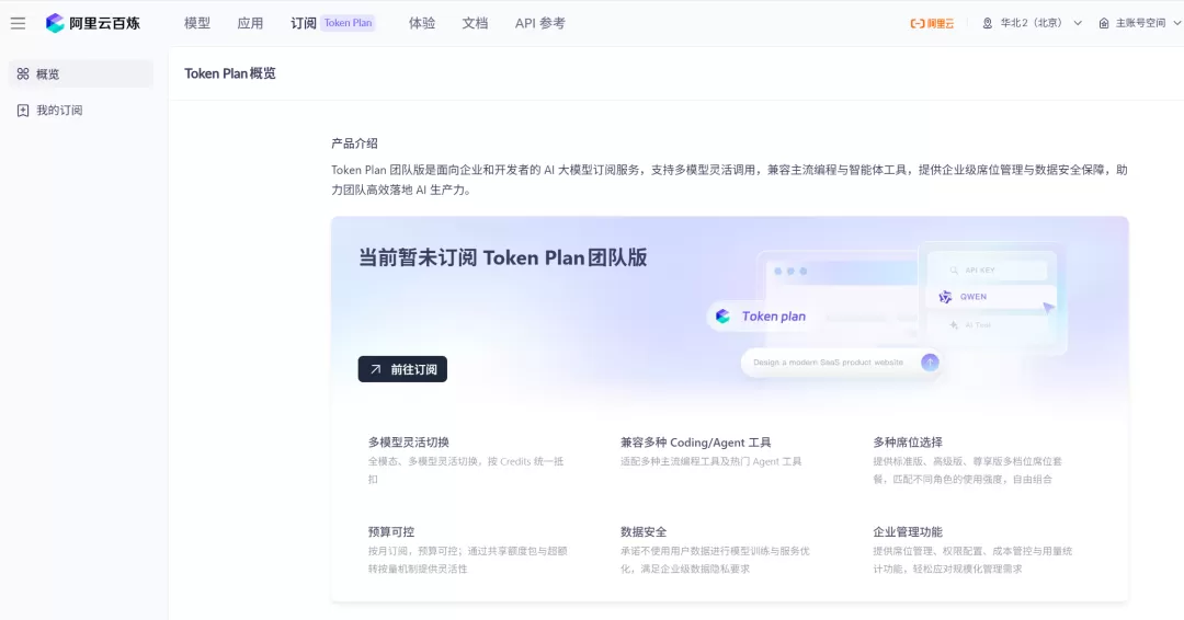 Token Plan 价格表