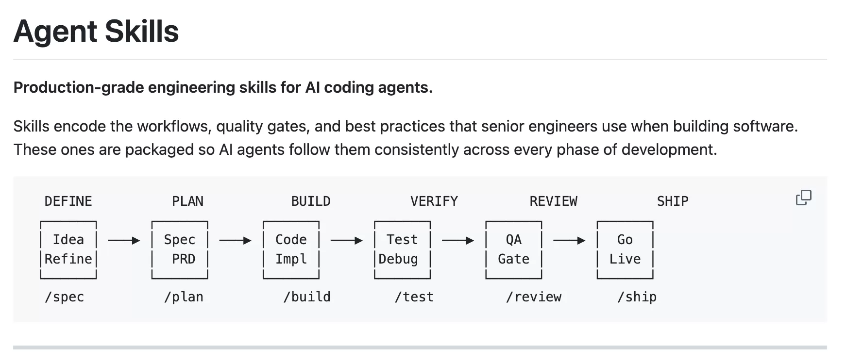 GitHub 项目页面