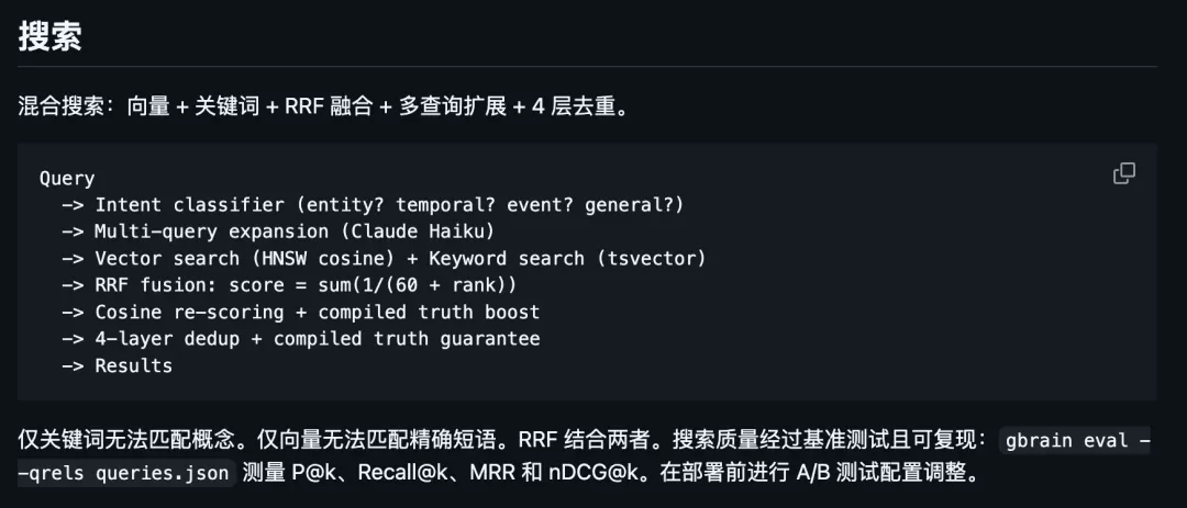 混合搜索架构图