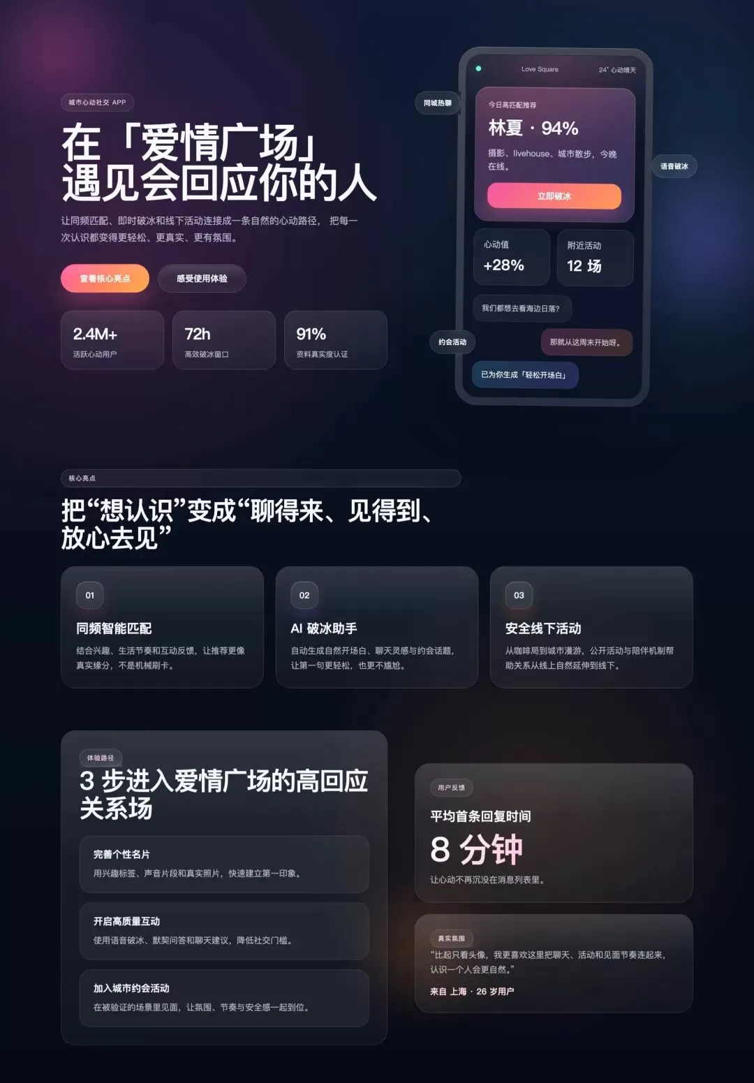 UI UX Pro Max 方案效果