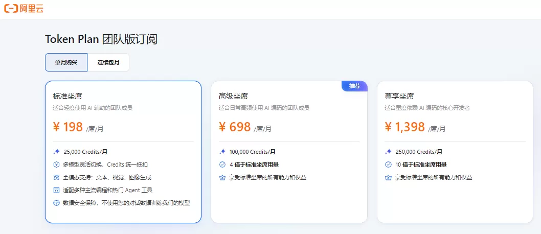阿里云百炼 TokenPlan 套餐