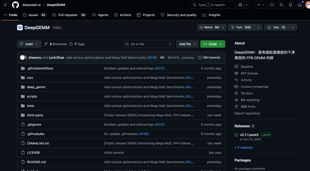 DeepGEMM 性能对比