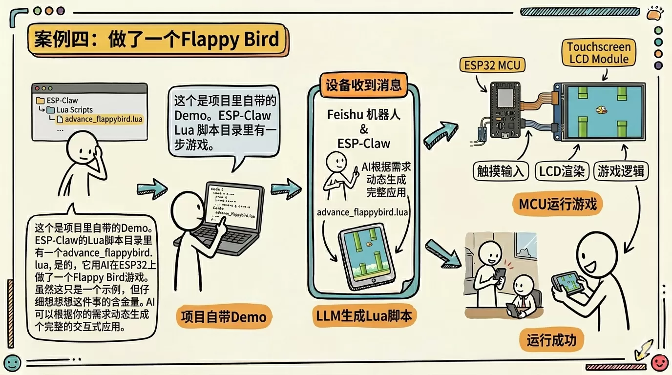 Flappy Bird Demo