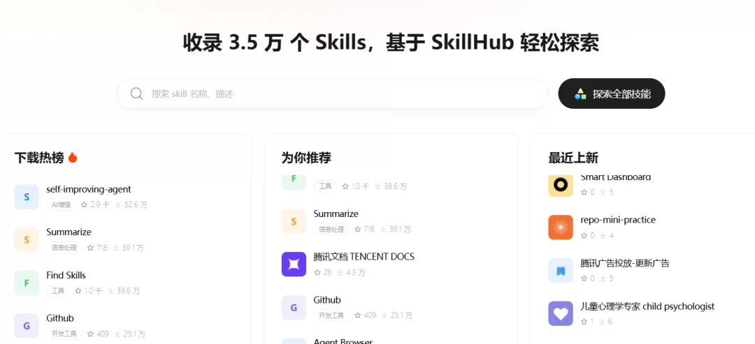 技能生态